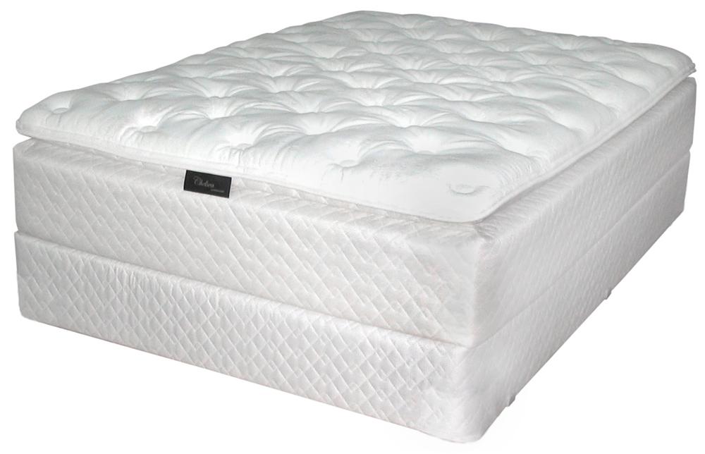 Kingsdown Kingsdown Mattresses Full Body Surround Pillow Top Mattress
